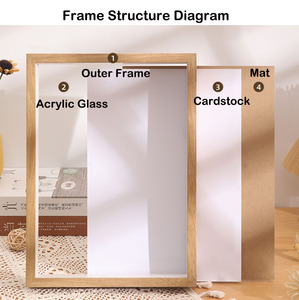 Cadre <span class=keywords><strong>photo</strong></span> en bois MDF creux pour fleurs séchées 3D, boîte à ombre profonde, vente en gros - Product Image 4