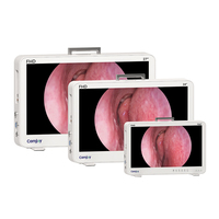 Système de caméra endoscopique portable et réutilisable pour cliniques vétérinaires avec moniteur tactile 24 pouces pour ORL/urétéroscope