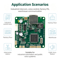 Module de transmission Ethernet industriel SIP2403V, carte vocale SIP, station d'interphone de sonorisation, module de cœur d'interphone audio IP