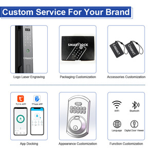 Innovators <b>Smart</b> <b>Lock</b> AF066 Fingerprint Wi-Fi Cloud Storage Door <b>Lock</b> - Product Image 4