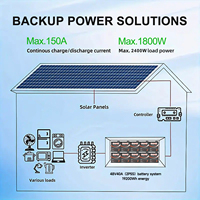 Batterie de vélo électrique haute performance 12V 24V 48V 72V LiFePO4 à cellules prismatiques avec BMS CANbus RS485 et boîtier en aluminium pour AGV AMR