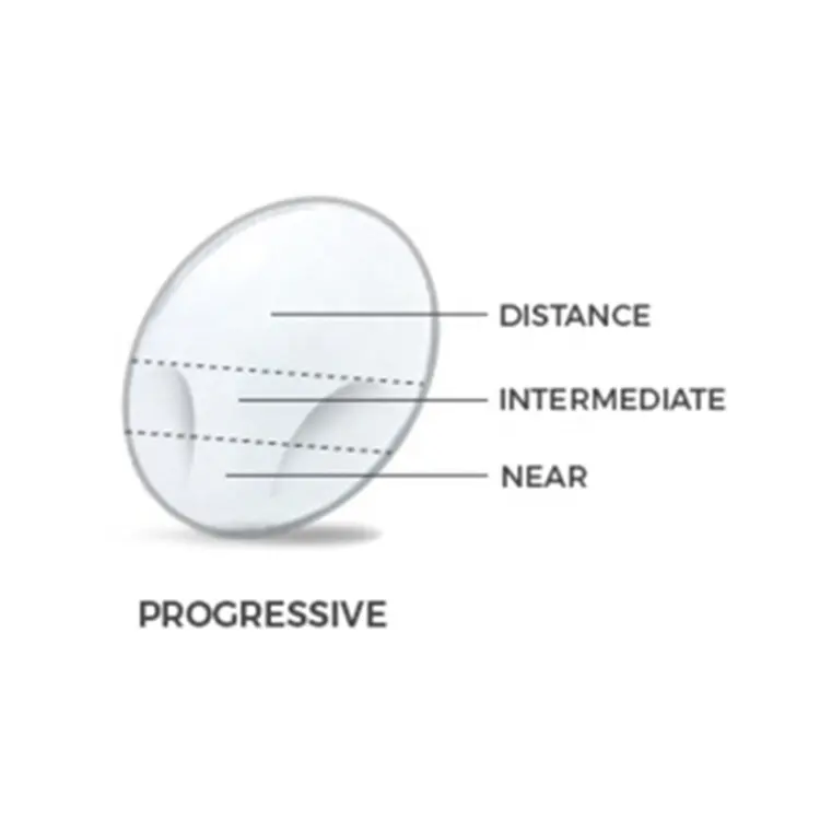 Proveedor de lentes profesionales, lentes ópticas antideslumbrantes y multifocales, fáciles de limpiar, forma libre, 1,61