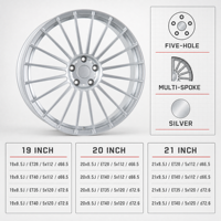 Jantes forgées multi-rayons argentées de 19, 20 et 21 pouces, 5x112 5x120, en alliage forgé, compatibles avec Audi, Mercedes-Benz, BMW 5, 7, X3, X4, X5, X6, GLC, GLE