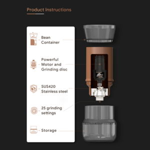 Moulin à café électrique multifonction pour assaisonnement, épices, noix, grains, noix, grains, robot culinaire - Product Image 5