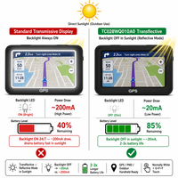 Pantalla LCD Transflectiva de 2.8 Pulgadas, 240x400, MIPI, Táctil, Bajo Consumo, Legible Bajo la Luz Solar, para Navegación GPS, PND, Uso en Exteriores