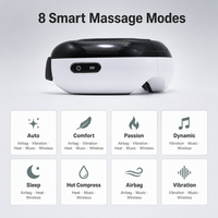 Masseur oculaire premium léger et rechargeable avec coussin d'air, chaleur et vibrations pour soulager la fatigue oculaire, appareil de soin des yeux