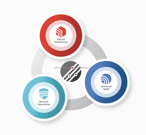 Renovación de Licencia de Firewall Fortinet FortiGate, Actualización de Suscripción UTP/UTM, Servicios de Soporte de Seguridad FortiGuard, 3 Años, 5 Años - Product Image 4