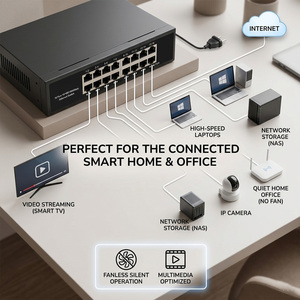 YidoSwi ND-821-16TX Switch <span class=keywords><strong>Ethernet</strong></span> Rápido de 16 Puertos 10/100Mbps, Puertos RJ45 MDI-MDIX, Diseño Apilable Full-Duplex y Half-Duplex, 3.2Gbps - Product Image 6