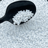 Résine PET vierge Jade 318, granulés de polyester de qualité bouteille pour bouteilles d'eau potable