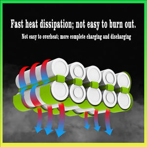 Nuova Batteria al Litio Originale Universale ad Alta Capacità 20V 8.0Ah/12.0Ah Compatibile con <span class=keywords><strong>Utensili</strong></span> Elettrici <span class=keywords><strong>WORX</strong></span> - Product Image 5