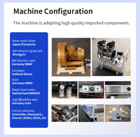 Máquina Cortadora de Persianas Enrollables Automática, Controlada por Computadora, Resistente al Viento, con Motor Controlado por PLC, de Fábrica