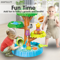 Table d'eau d'été pour enfants, table de plage et de sable, table de jeu aquatique pour enfants