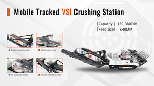 מכונת ייצור חול גדולה, ניידת על זחלים, לייצור חול מסלעים, עפרות וחצץ, עם מסך רטט, מתוצרת שנגחאי דונגמנג - Product Image 2