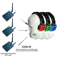 Casque sans fil 2,4 GHz pour DJ, Silent Disco, avec suppression du bruit (ENC), circum-auriculaire, 3-en-1, empilable, pour événements et activités festives
