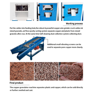 Lansing kích thước nhỏ phế liệu tái chế điện mini dây đồng granulator tạo Hạt máy cho cáp đồng - Product Image 2