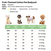 Body sans manches en coton pour chien, broderie fruits, tricot gaufré, longueur dos réglable, printemps, logo personnalisé