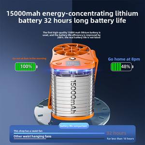 Ventilador Portátil Recargable de Una Sola Vía, Mini Ventilador de Refrigeración para Exteriores, Ventilador de Cintura para Obras de Construcción, Aire Acondicionado de Plástico - Product Image 5