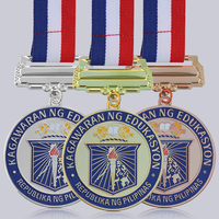 Médaille en métal Offre Spéciale Custom Sport Award Blank Gold Plated Souvenir award