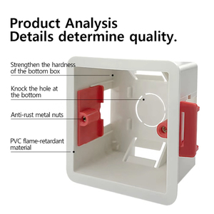 Durable PVC Dry Lining Box for Gypsum Board Drywall Plasterboard 47mm Depth Slotted Wall Switch 86 Type Wall Socket Cassette - Product Image 4