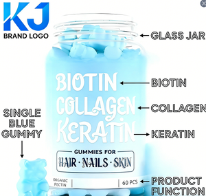 OEM/ODM Gommes de croissance des cheveux à la biotine-Supplément végétalien 3 en 1 pour des cheveux, une peau et des ongles <span class=keywords><strong>plus</strong></span> <span class=keywords><strong>forts</strong></span> - Product Image 2