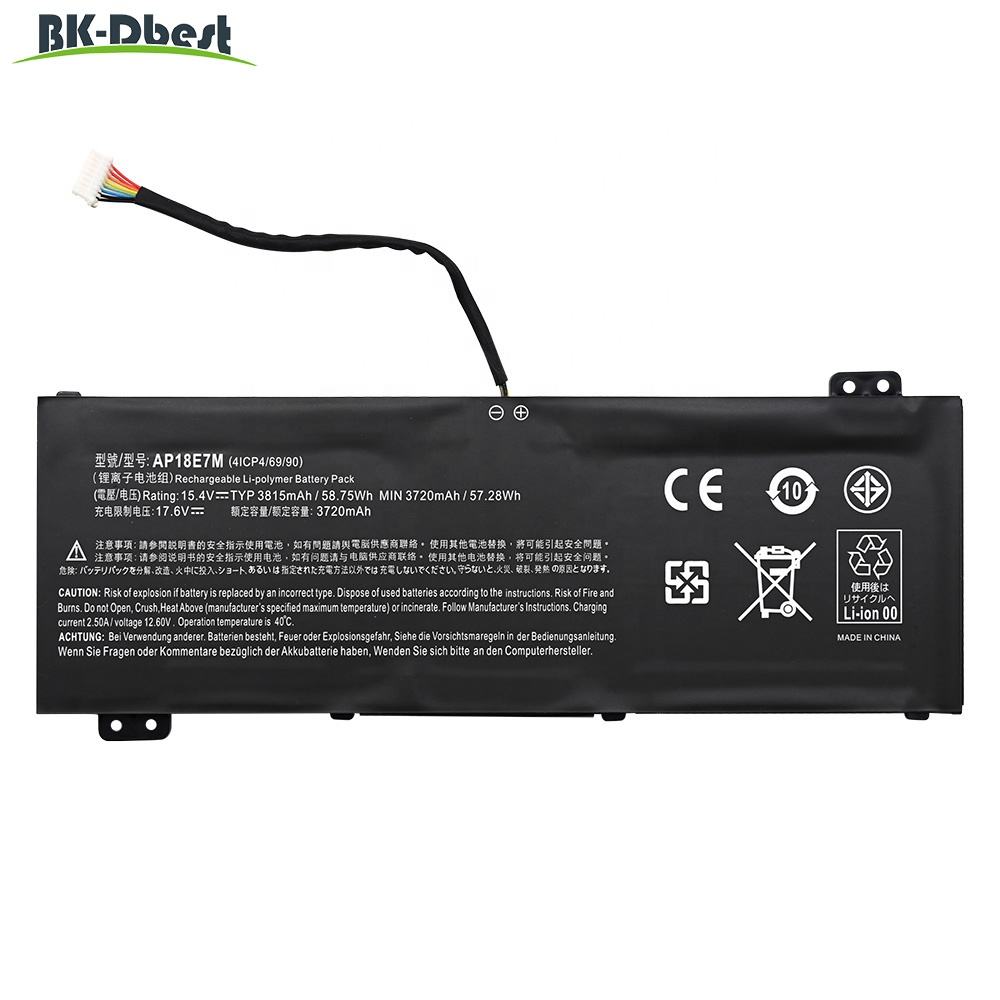 สำหรับเอเซอร์