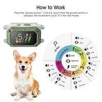 Professionelles Anti-Bell-Halsband mit Smartem Farbbildschirm für Hundetraining, Wiederaufladbarer Akku, 20+ Stunden Laufzeit, Vibration und Schockfunktion