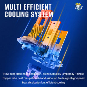 H7 24V Camion Ampoules de Phares LED 70W H4 H11 H1 9005 6000K Canbus Ready Mini 1:1 Plug Play Auto Phares - Product Image 5