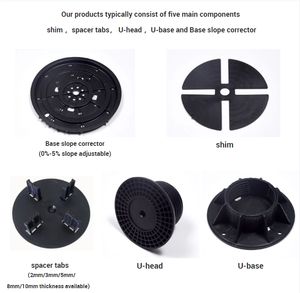 Pied de support en plastique recyclé résistant au vent et durable pour terrasses, idéal pour les projets écologiques - Product Image 3