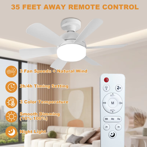 Changement de couleur de la lampe Ampoule LED E27 B22 Socket Ventilateur avec lumières Amovible 6 Lames Ventilateur Lumière - Product Image 4