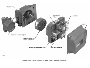 Controlador Digital Fieldvue DVC6200 DVC6205 Original de Alta Precisión Sin Retroalimentación - Product Image 2