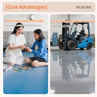 Peinture liquide acrylique auto-nivelante imperméable et antidérapante pour sols intérieurs, résine de revêtement pour sols, brosse à sable coloré