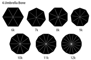 Promotional Folding Windproof Rain Parapluies <b>Umbrella</b> with Logo Custom Adults Travel <b>Automatic</b> Advertising <b>Umbrellas</b> - Product Image 2