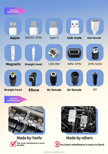 Hot Selling Smart Projector <strong>RCA</strong> Connector PVC Jacket Braid Shielded M3U TV Converter Cable 3 AV Audio Power Outputs <strong>Computer</strong> - Product Image 2
