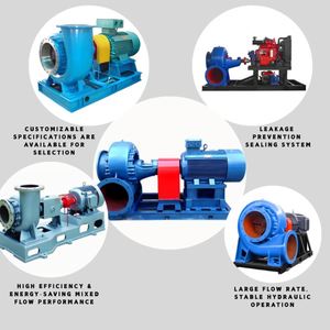 Pompe d'irrigation agricole haute pression, pompe à eau diesel de 8 pouces - Product Image 4