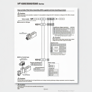 SMC Pneumatics-Conjunto de válvula piloto, producto de válvulas de control, para el - Product Image 1