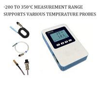 Registrador de Datos de Modo Dual 4G WiFi con Alarma por SMS y Aplicación en la Nube, Monitor de Temperatura para Farmacias y Almacenes