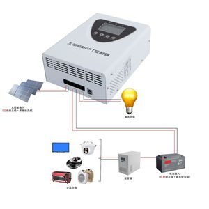 MPPT <b>Solar</b> <b>Charge</b> <b>Controller</b> 10A-60A 12V 24V 48V For Home <b>Solar</b> System Lead Acid Lithium Battery Charging - Product Image 1