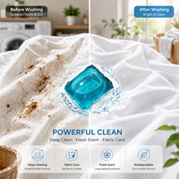 Capsules de lessive écologiques jetables à compartiment unique 8g Marque Privée |   Vêtements de voyage miniatures |   Concentré 5-en-1