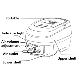 HAILEA CPA-100 / 120 AC / DC Dual Purpose Sauerstoff pumpe Sauerstoff pumpe Aufladen Tragbare Luftpumpe CPA-60 CPA-80 - Product Image 3