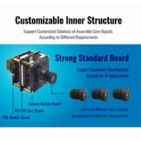 Objectif d'appareil photo M12, 5MP, 8mm, module de caméra 4K avec carte Rockchip Rv1126B