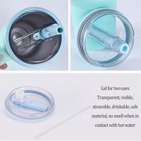 Nouvelle arrivée vente chaude nouvelle arrivée 40oz couvercle de gobelet avec une paille pour couvercle de remplacement de tasse Hydrojug couvercle de gobelet