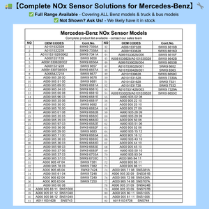 Professional NOx <strong>Sensor</strong> Factory Direct Customized Lengths Labels Nitrogen Oxide <strong>Sensor</strong> for Mercedes-Benz Full Model Coverage - Product Image 2