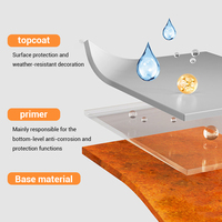 Peinture époxy grise aqueuse haute performance, anticorrosion, revêtement liquide, résistante à la pulvérisation de sel 300h, apprêt métallique mat pour
