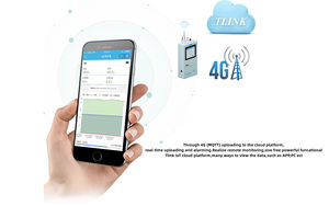 Compteurs de particules de poussière en ligne en gros, port RJ45, 4G MQTT, analyseur intelligent de la taille des particules de poussière PM2.5 PM10 <span class=keywords><strong>portable</strong></span> - Product Image 5