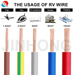 RV 450/750V dây đồng linh hoạt-1.5mm ² đa sợi, PVC cách điện cho thiết bị nhỏ dây nội bộ - Product Image 4