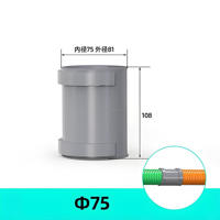 Connecteurs directs de tuyau de PE, têtes de conversion d'air frais d'égal-diamètre, accessoires pour des systèmes de ventilation d'air.