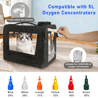 Cage d'atomisation portable pour animaux de compagnie, chambre d'oxygénothérapie par inhalation pour chiots/chats
