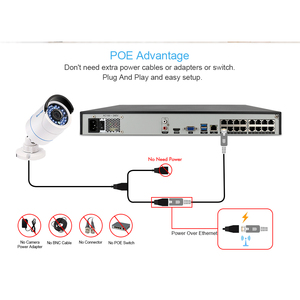16CH POE NVR với 4K 48V CCTV HD H.265 Mạng Video <span class=keywords><strong>Recorder</strong></span> cho hệ thống camera an ninh - Product Image 2