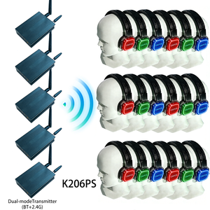 หูฟังไร้สายแบบคู่ ระบบ Silent Disco พร้อมระบบตัดเสียงรบกวนแบบครอบหู  รองรับการเชื่อมต่อแบบ One to Many  ปรับแต่งสี RGB ได้  สำหรับดีเจ พร้อมเครื่องส่งสัญญาณ - Product Image 1