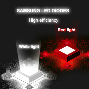 Les tests d'échantillons de haute qualité élèvent la barre lumineuse 1000 watts réglable avec <span class=keywords><strong>lampe</strong></span> de plante LED à gradation 0-10V pour la <span class=keywords><strong>germination</strong></span> - Product Image 3